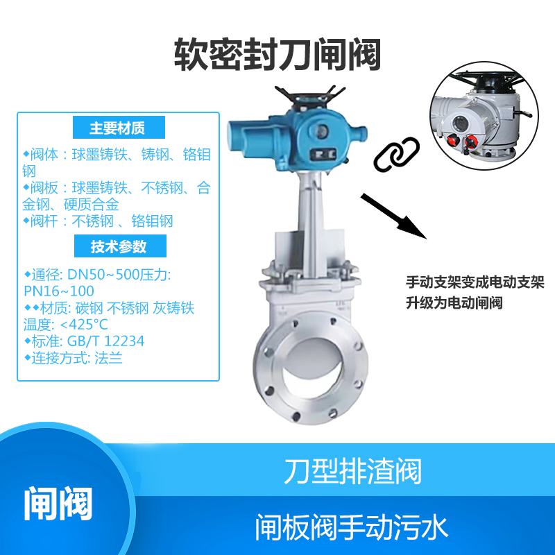 Z973H-10c dn400電動(dòng)刀閘閥